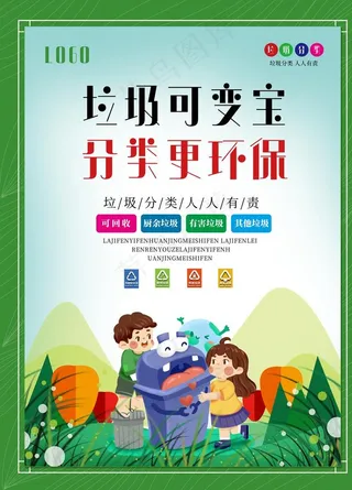 垃圾分类图片