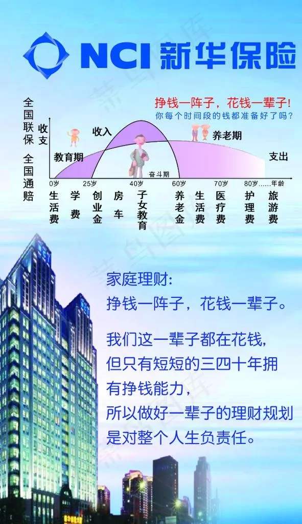 保险名片图片psd模版下载