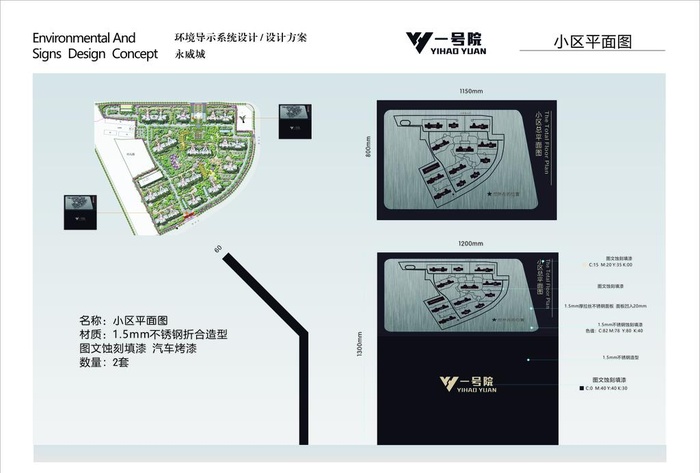 园区标识标牌导视图图片cdr矢量模版下载