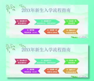 入学流程图片