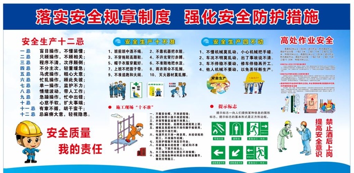 工地安全 展板图片cdr矢量模版下载