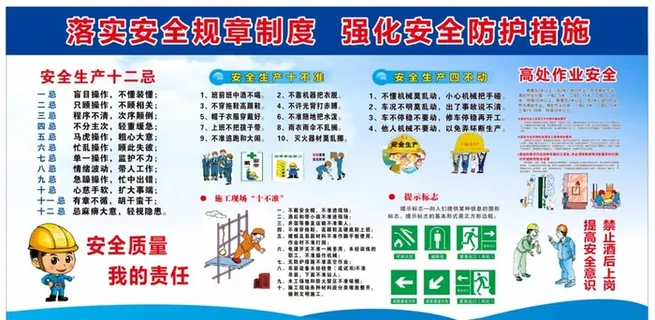 工地安全 展板图片