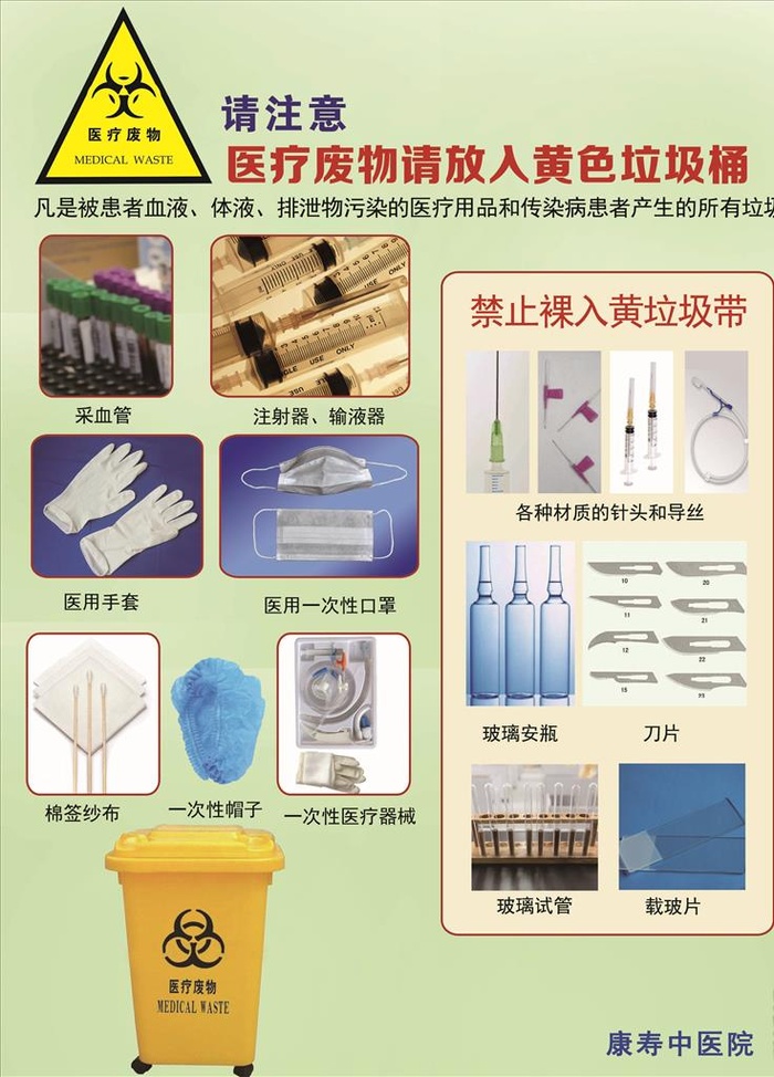 医疗废物海报图片(2362x3150)psd模版下载