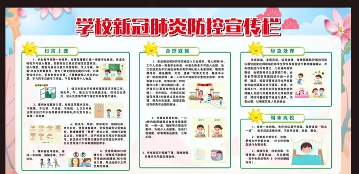 疫情防控海报,疫情防控指南,戴口罩
