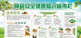 食品安全健康知识宣传栏图片