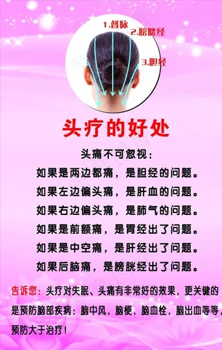 头疗图片