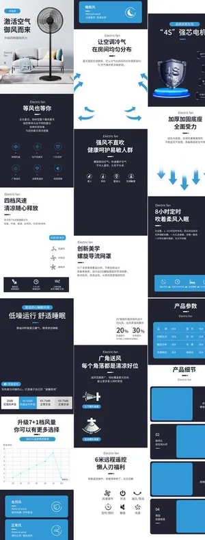 高端电扇电风扇落地扇详情页描述图片