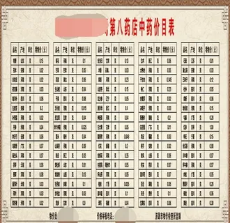 中药价目表图片