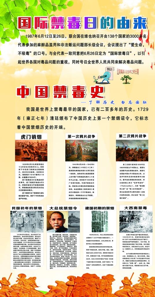 禁毒日的由来图片(4007x7226)psd模版下载