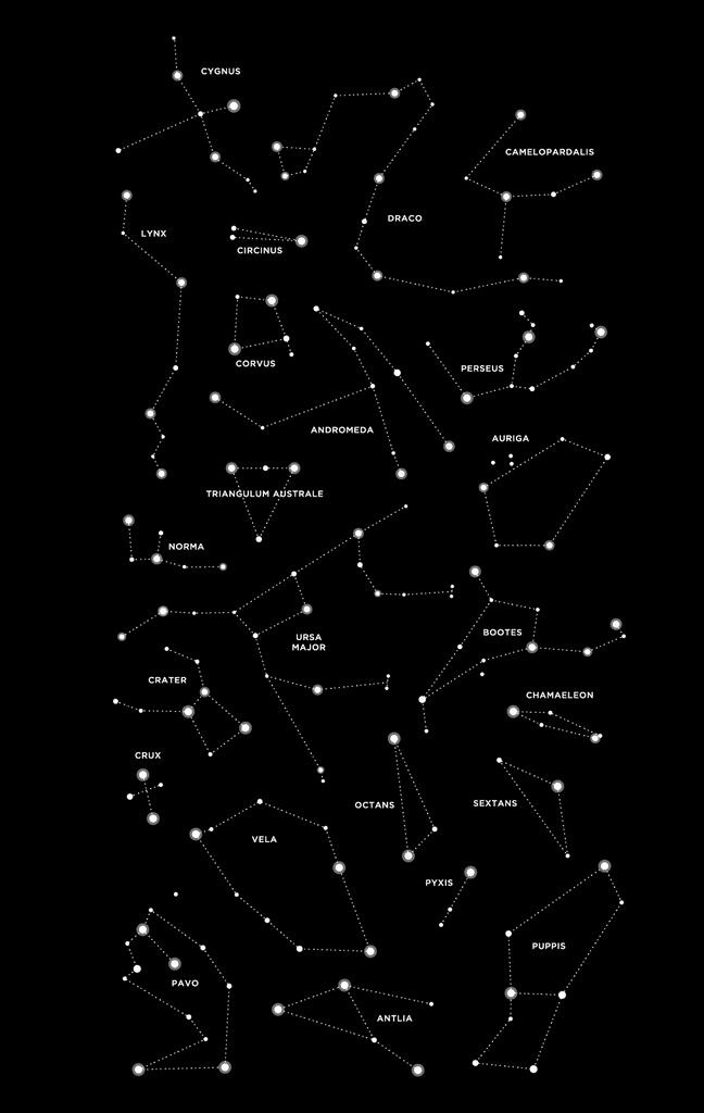 星座图图片ai矢量模版下载