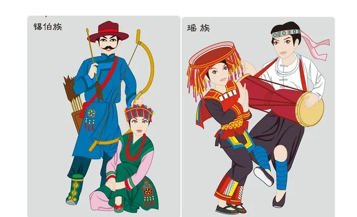 锡伯族瑶族等少数民族矢量人物图片ai矢量模版下载