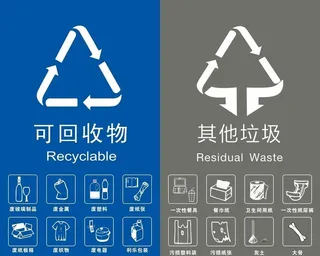 垃圾分类 可回收物 其他垃圾图片