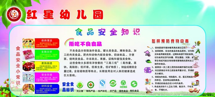 幼儿园 食品安全学校展板图片