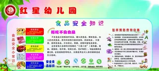 幼儿园 食品安全学校展板图片