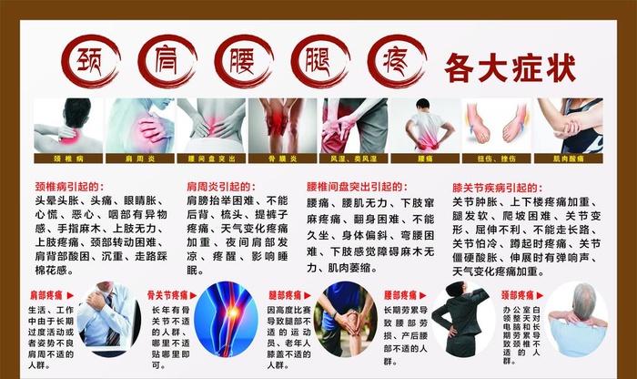 腰间盘突出展板图片cdr矢量模版下载