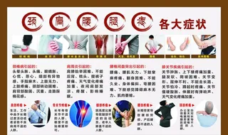 腰间盘突出展板图片