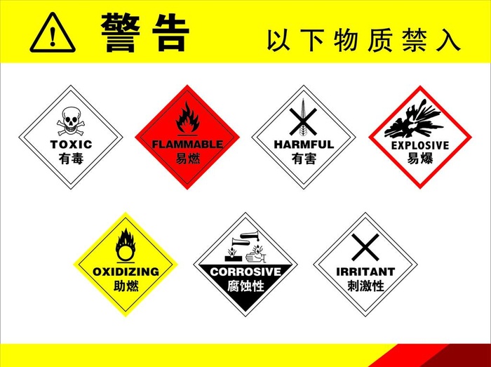 危险废物标志图片