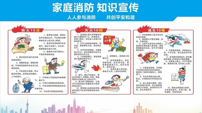 家庭消防 知识宣传图片cdr矢量模版下载