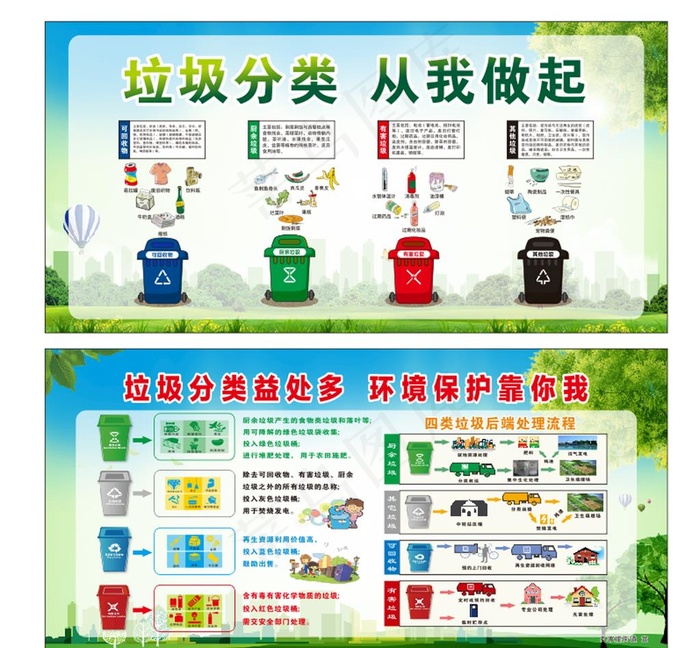垃圾分类图片