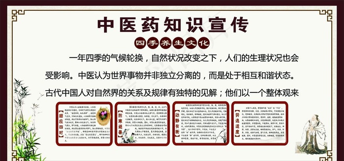 中药宣传栏图片cdr矢量模版下载