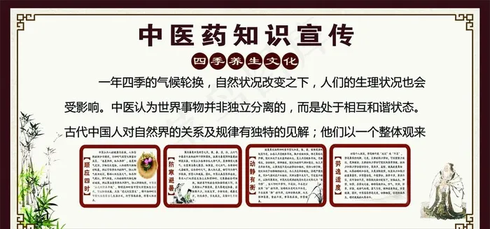 中药宣传栏图片cdr矢量模版下载