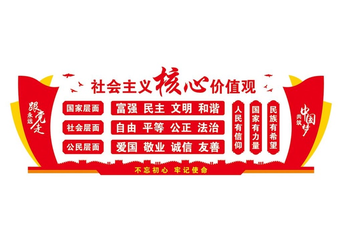 核心价值观,*核心,价值观,cdr矢量模版下载
