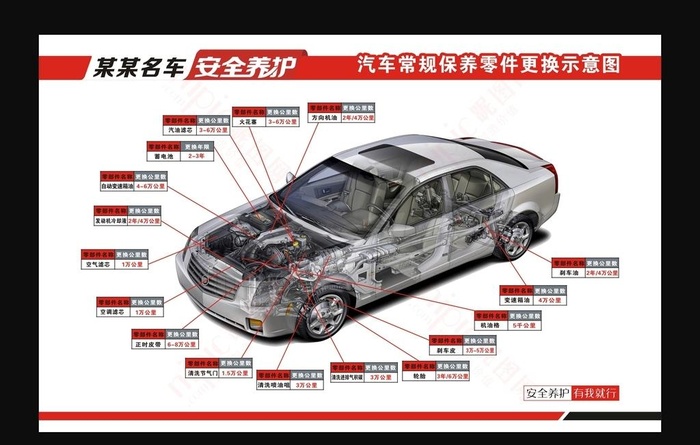 汽车保养图片cdr矢量模版下载