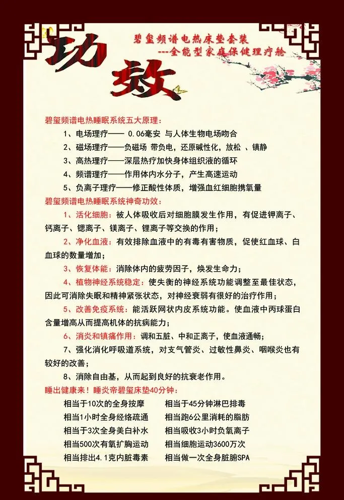 功效图片(1701x2550)psd模版下载