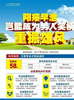 蓝色男科宣传单图片