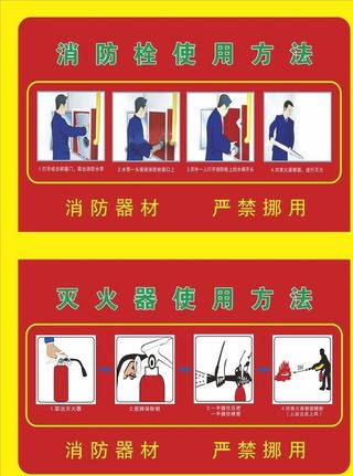 消防安全知识图片