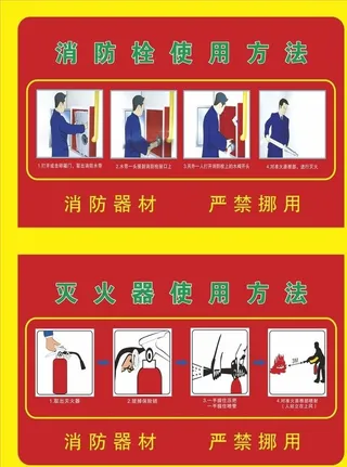 消防安全知识图片