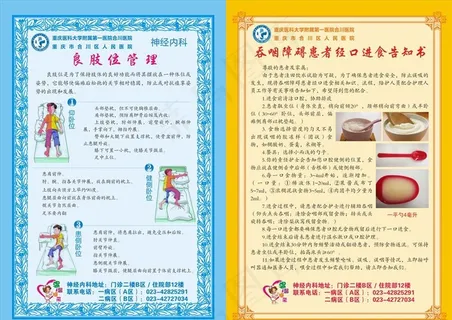 神经内科良肢位摆放宣传单图片