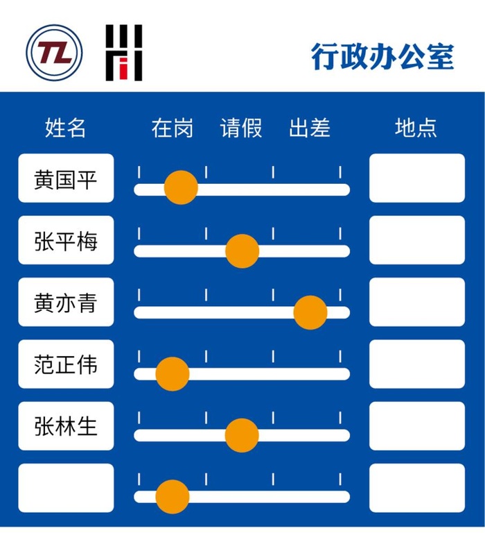 人员去向牌图片