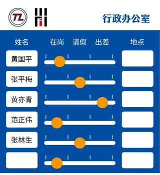人员去向牌图片