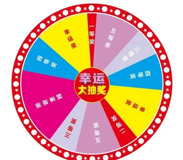 幸运大抽奖 抽奖转盘图片