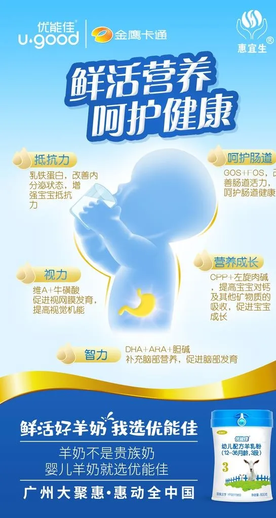 羊奶图片(2250x4370)psd模版下载