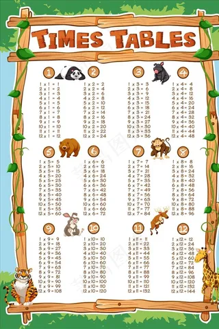 乘法口诀表图片