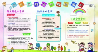 幼儿园安全教育常识宣传栏图片