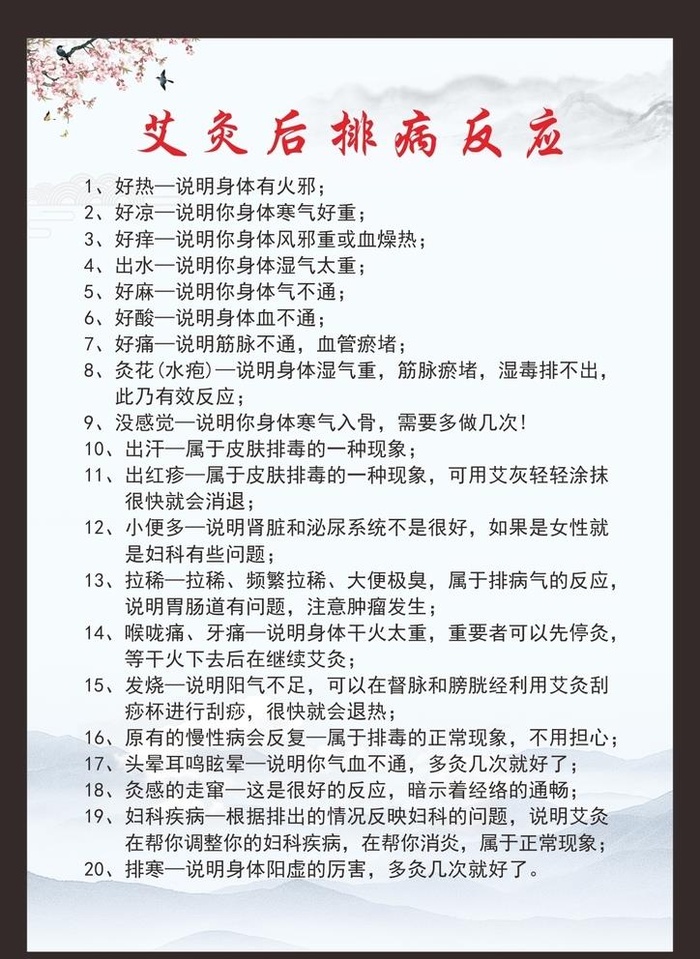 艾灸后排病反应图片cdr矢量模版下载