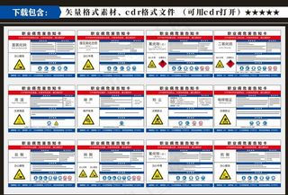 职业危害告知卡图片