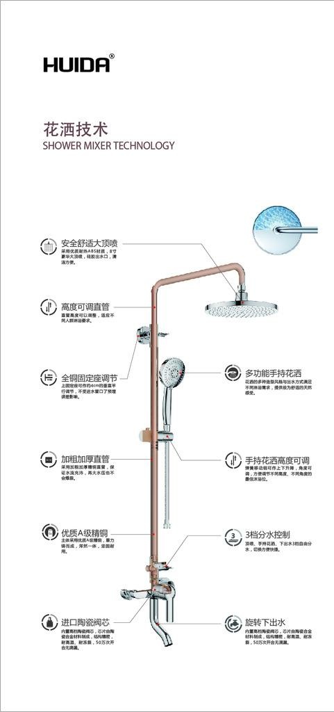 花洒技术图片ai矢量模版下载