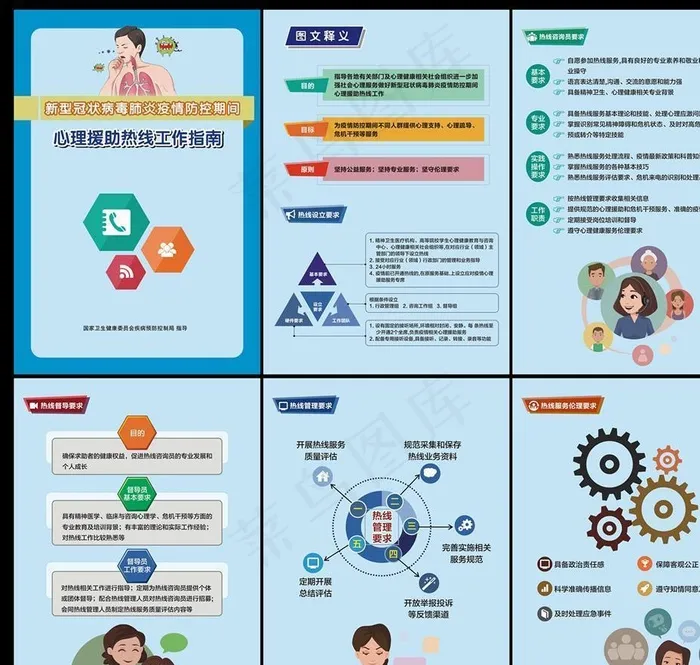 新冠病毒心理援助热线工作指南图片(0×0像素())cdr矢量模版下载