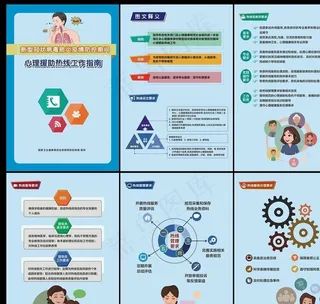 新冠病毒心理援助热线工作指南图片