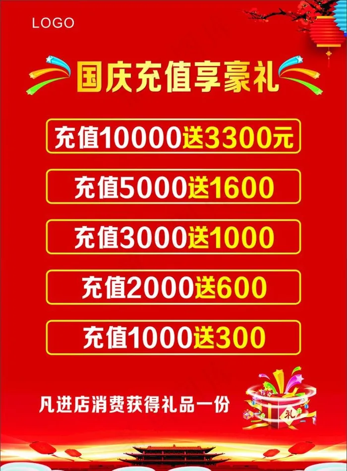 会员充值图片cdr矢量模版下载