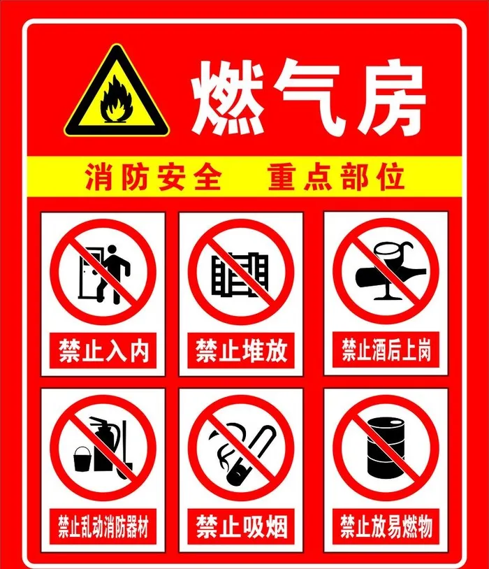 燃气房图片cdr矢量模版下载