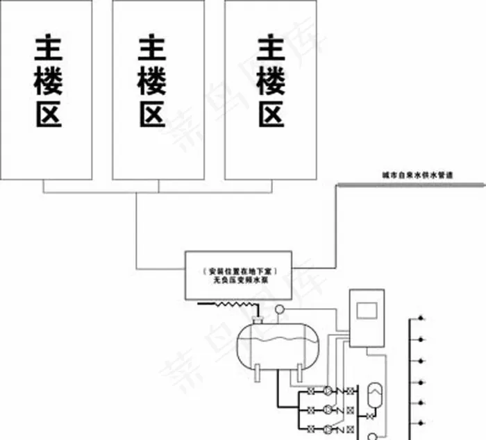 小区二次供水示意图图片cdr矢量模版下载