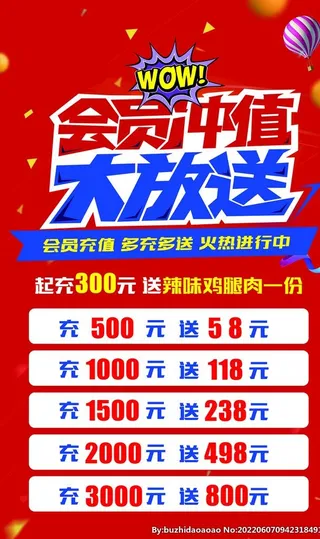 会员充值大放送海报图片