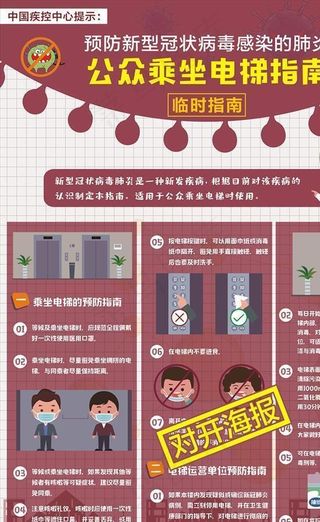 新冠病毒公众乘坐电梯指南海报图片