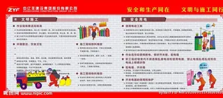 安全生产宣传栏图片