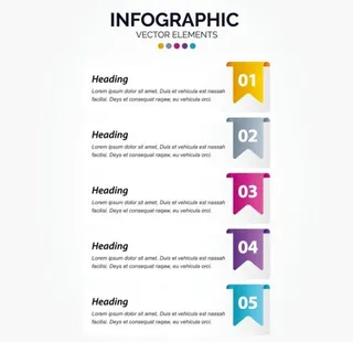 五步式业务垂直图形图片